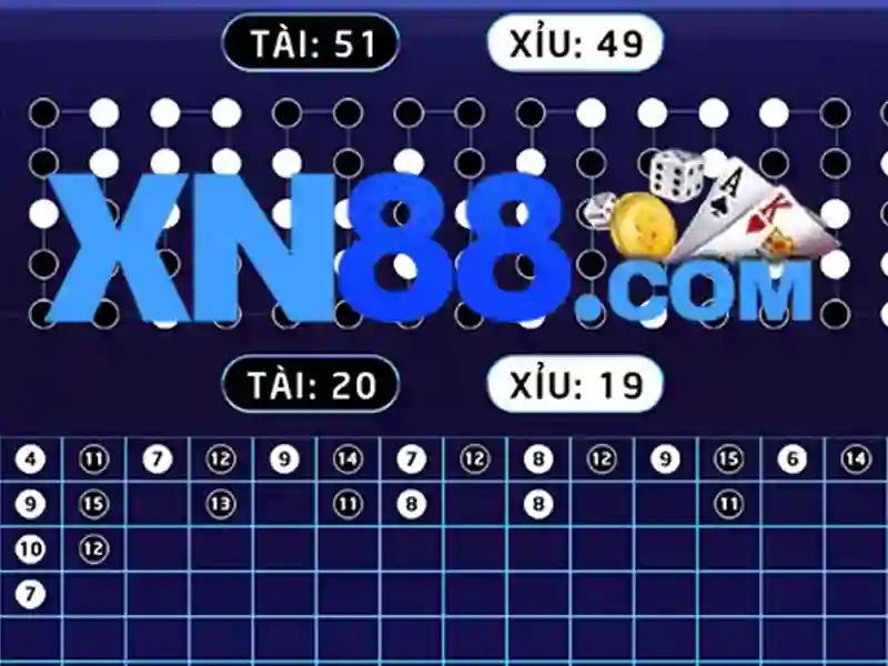 Bài viết kết luận và kêu gọi hành động Bài viết kết luận và kêu gọi hành động