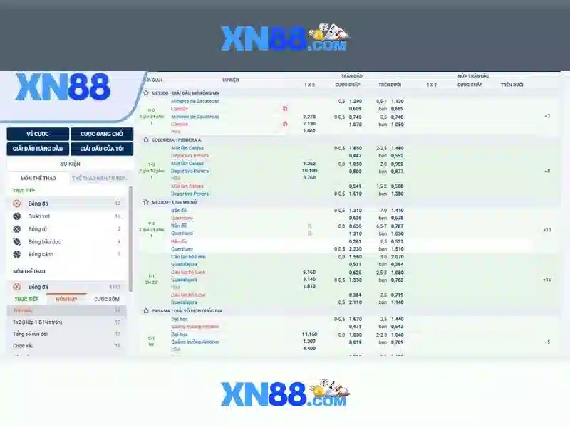 xn88: Nền tảng giải trí trực tuyến phổ biến tại Việt Nam