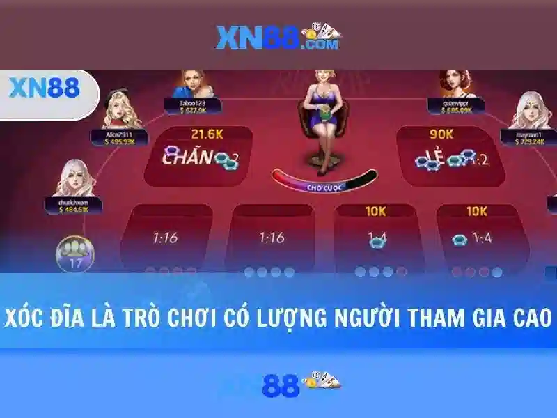 xn88: Tổng quan về nền tảng trực tuyến