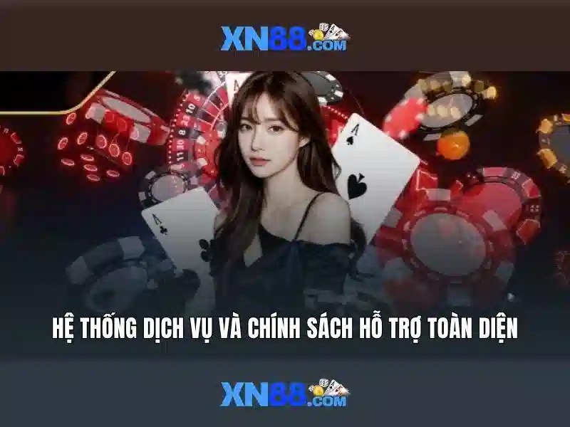 Nền tảng và công nghệ
