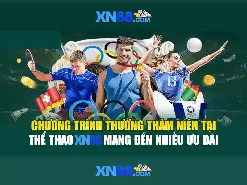 đăng nhập xn88 – tổng quan chủ đề và giá trị cốt lõi