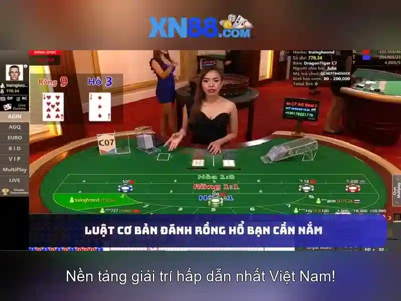 xn88: Câu chuyện về một nền tảng trực tuyến