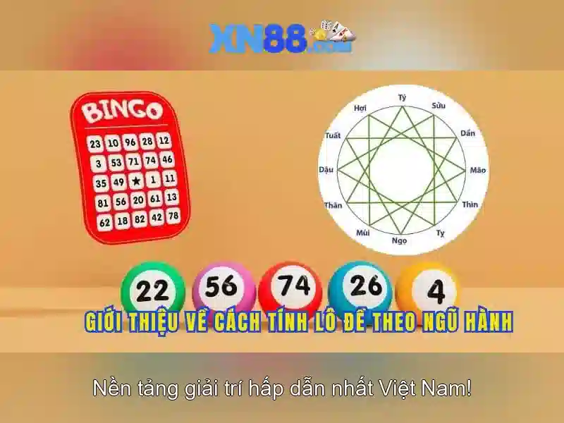 Bảo mật và thanh toán Bảo mật và thanh toán