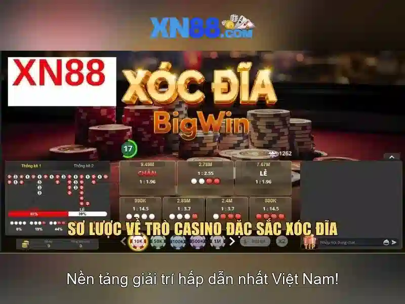 xn88: Tổng quan về nền tảng giải trí trực tuyến